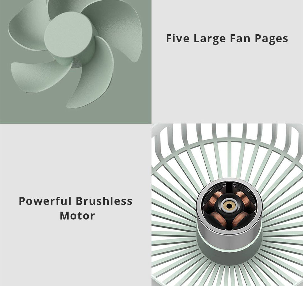 Xiaomi SOTHING Portable 360 Degree Rotation Desktop USB Fan - Pink