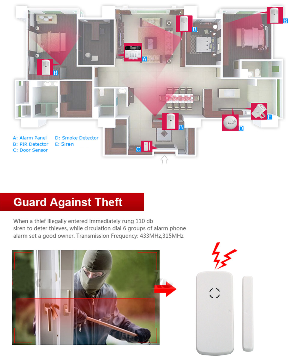 YA-500-GSM-28 LCD Wireless GSM Autodial SMS Home House Office Security Burglar Alarm System