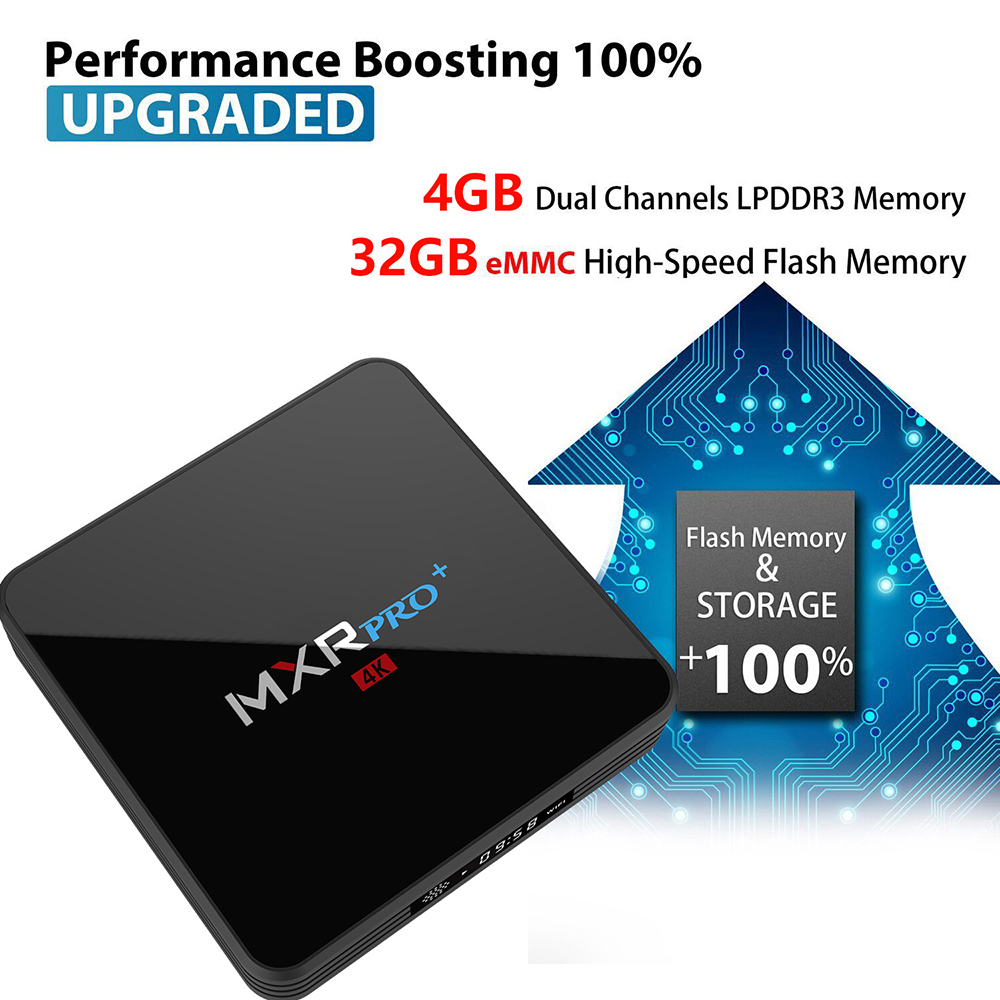 Bundle MXR PRO+ KODI 17.3 4GB/32GB Android 7.1.1 RK3328 4K HDR TV BOX 2.4G/5G WIFI LAN VP9 Bluetooth HDMI USB3.0 + iPazzPort 2.4GHz Wireless Keyboard