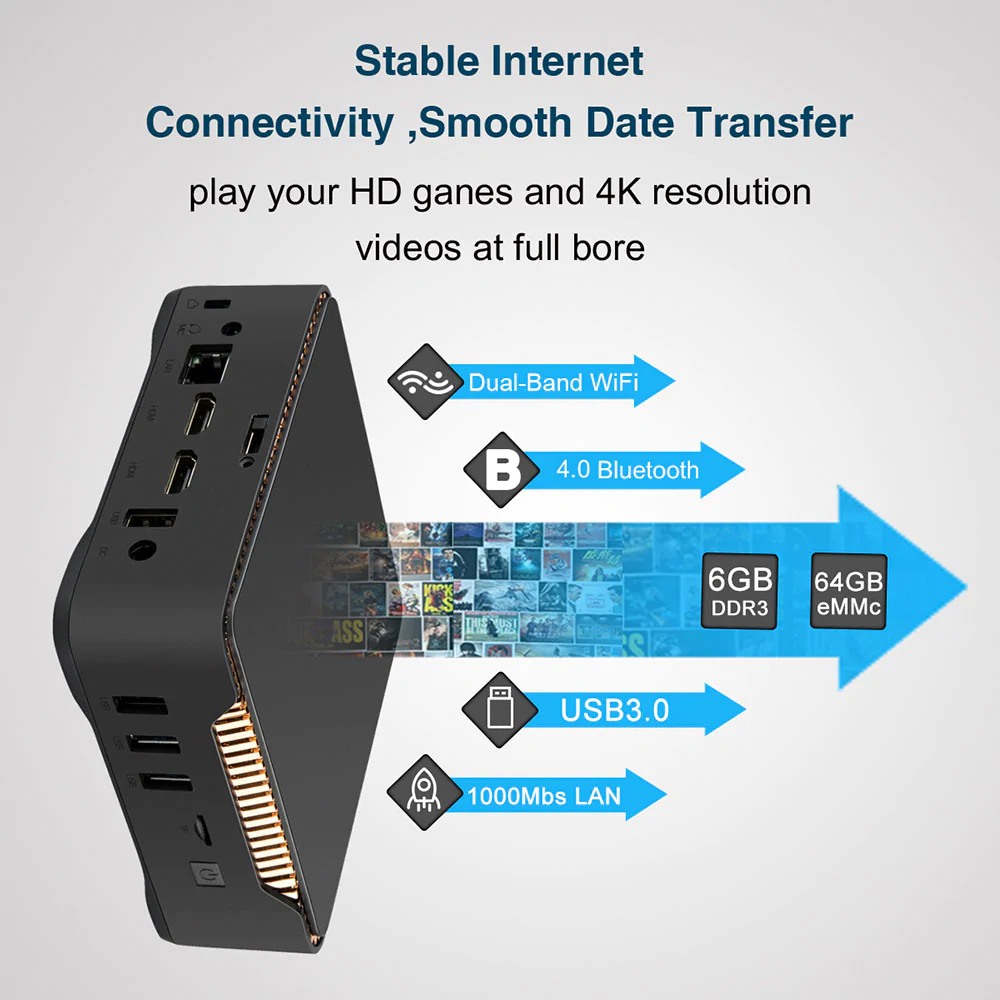 AK3V Intel Apollo Lake J3455 6GB/64GB Mini PC Dual Band WIFI Bluetooth LAN VGA USB3.0*2 HDMI*2