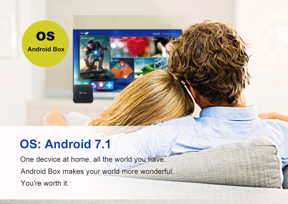 TANIX TX3 PRO Android 7.1 KODI 17.3 Amlogic S905W 1GB/8GB 4K TV BOX WIFI LAN HDMI