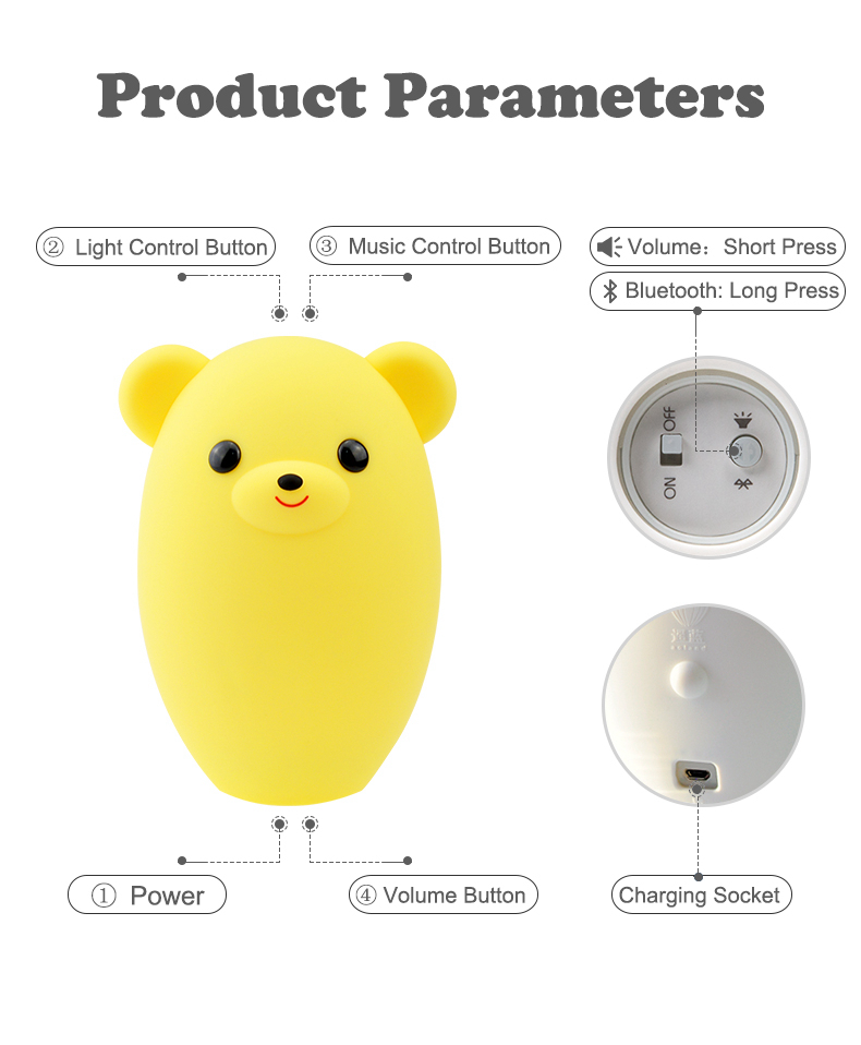 AOLAND S2 Smart Bluetooth Speaker Music Small Night Light Lemon Bear Shape - White