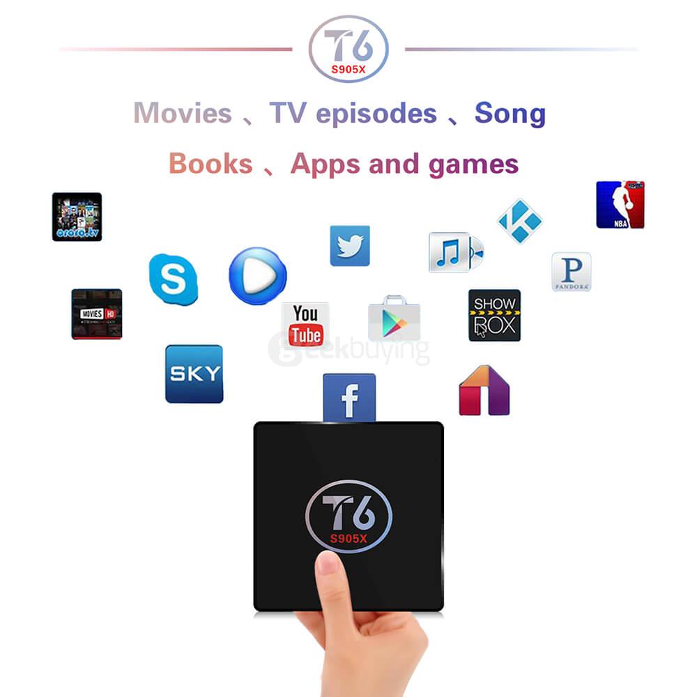 T6 Android 6.0 Marshmallow Amlogic S905X TV BOX 4K 60FPS 8GB eMMC 802.11b/g/n LAN H.265