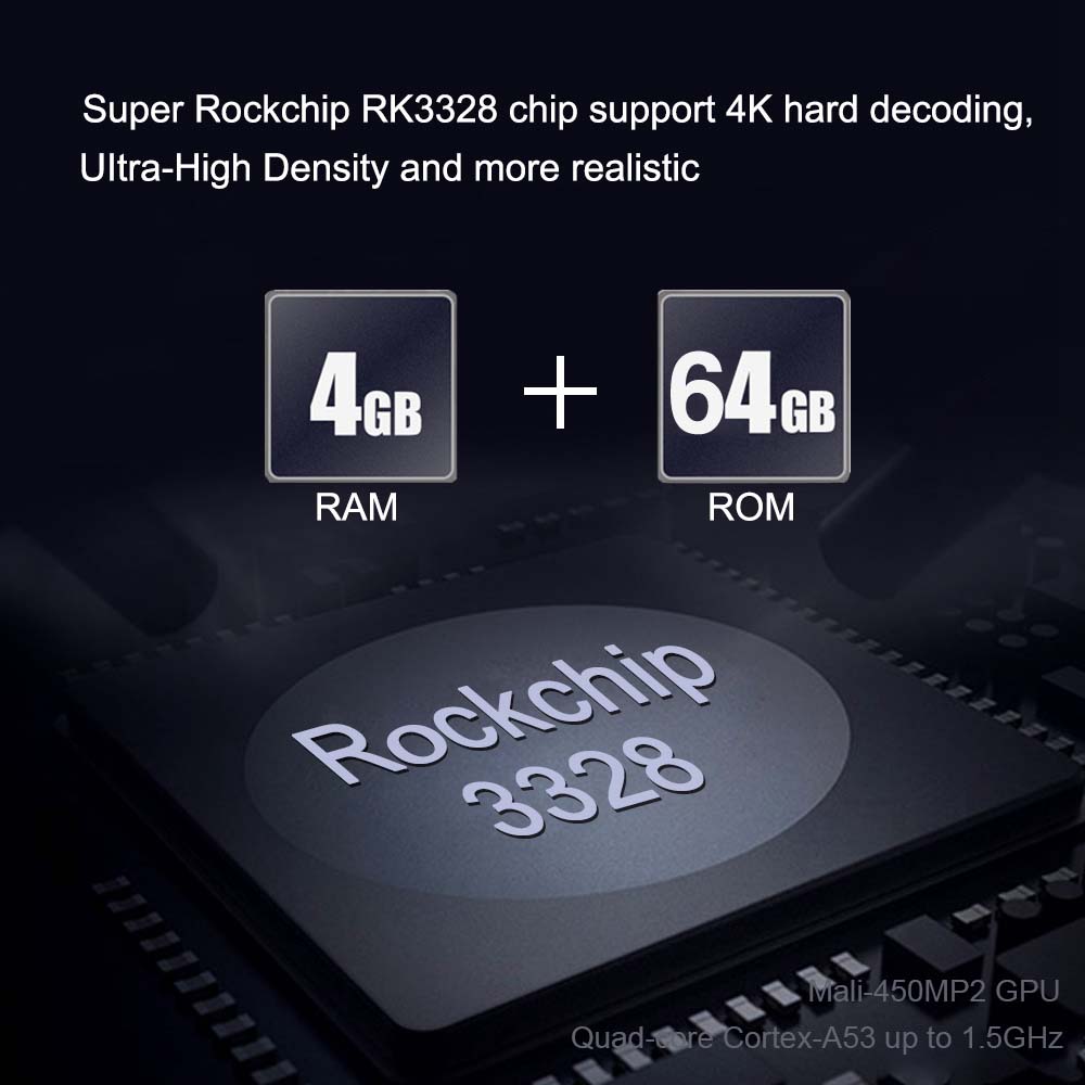 X88 MAX+ Android 9.0 4GB/64GB RK3328 4K TV Box with LED Display KODI 18.0 Dual Band WiFi Bluetooth USB3.0 VP9 H.265