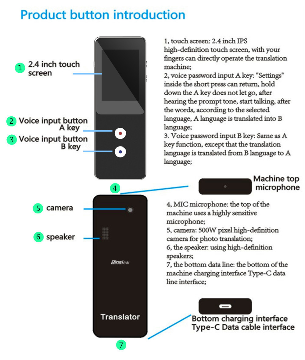 Binai T9-4G Smart Voice Translator 44 Languages Mini Bluetooth 4.0 2.4 Inch LCD - Black