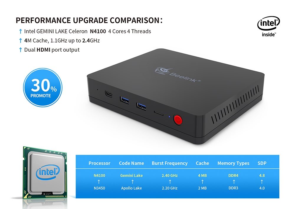Beelink S2 Gemini Lake N4100 2.4Ghz Intel® UHD Graphics 600 4GB LPDDR4 64GB eMMC Windows 10 Mini PC Intel Dual Band WIFI Gigabit LAN Bluetooth Support Cortana 2.5 inch HDD Bay
