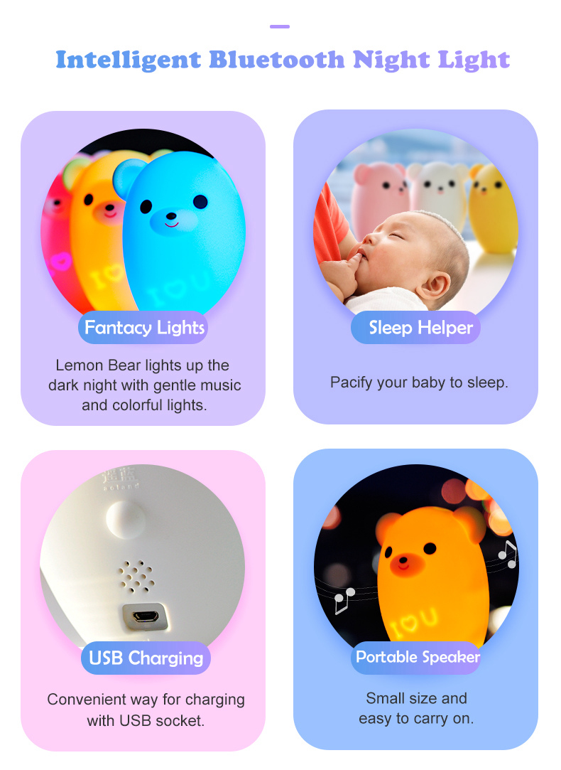 AOLAND S2 Smart Bluetooth Speaker Music Small Night Light Lemon Bear Shape - White