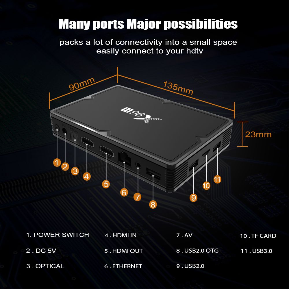 X96H Allwinner H603 Android 9.0 6K HDR TV BOX 4GB/32GB 2.4G/5.8G WIFI USB3.0 AV HDMI IN and OUT Youtube Netflix Google Play