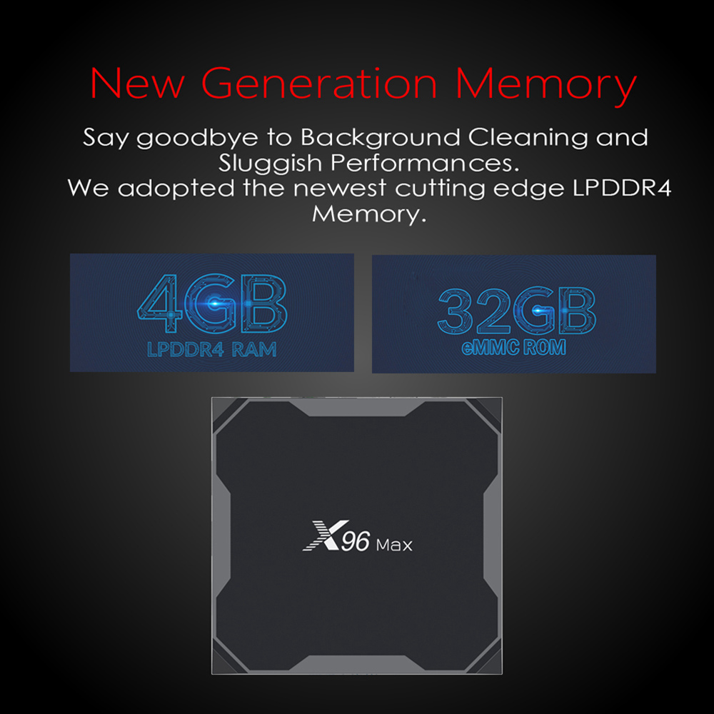 X96 MAX Amlogic S905X2 Android 8.1 KODI 18.0 4GB/32GB 4K TV Box with LED Display Dual Band WiFi Bluetooth Gigabit LAN USB3.0