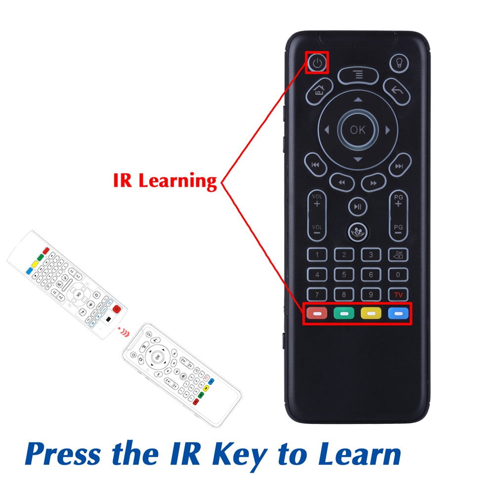 iPazzPort KP-62 7-Colour Backlight Full Touchpad 6-Axis Air Mouse 2.4G RF Mode Compatible with Windows/Android/iOS