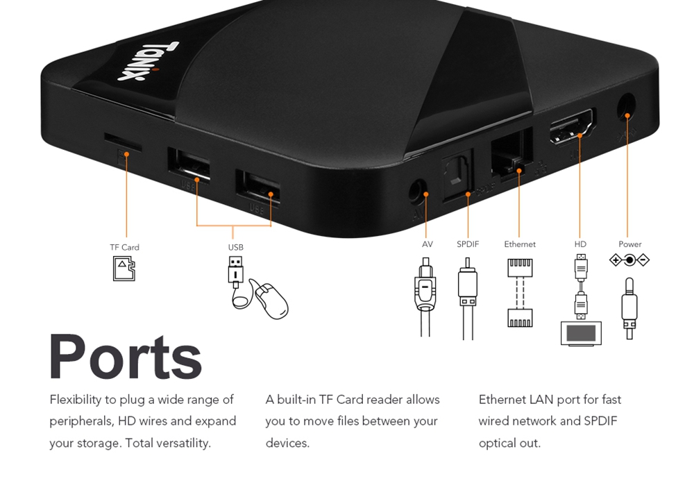 Tanix TX3 Max Android 7.1 Amlogic S905W 2GB/16GB Support ALICE UX 4K TV Box WIFI Bluetooth LAN