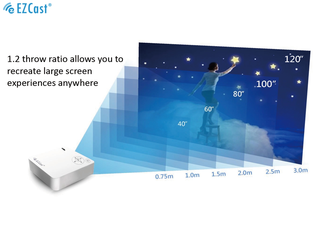 Ezcast Beam Mini Projector J2 Built-In Battery Support iOS/Android Device Ezcast/Ezwire