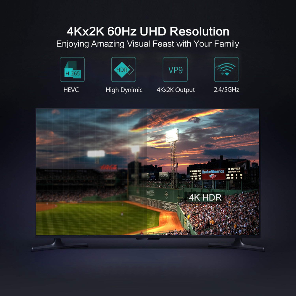 X88 MAX+ Android 9.0 4GB/64GB RK3328 4K TV Box with LED Display Netflix HD KODI 18.0 Dual Band WiFi Bluetooth USB3.0 VP9 H.265
