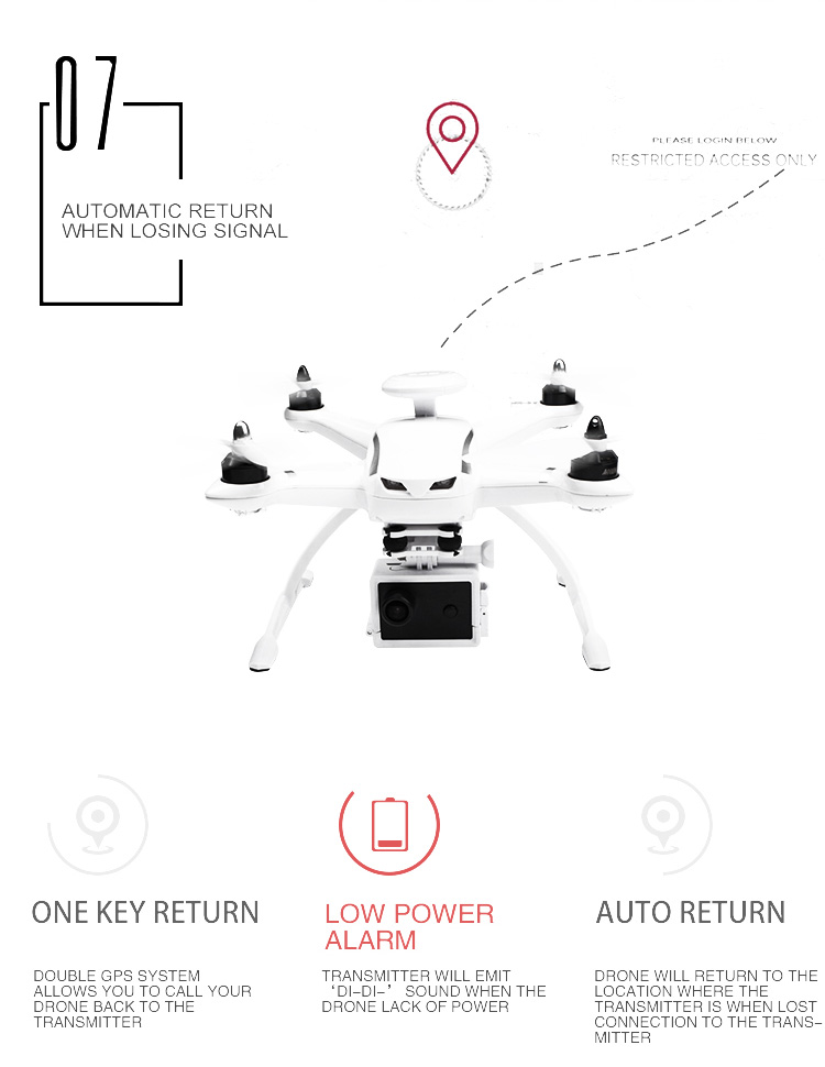 AOSENMA CG035 WIFI FPV Brushless Double GPS Drone with 1080P FHD Camera RC Quadcopter RTF - White