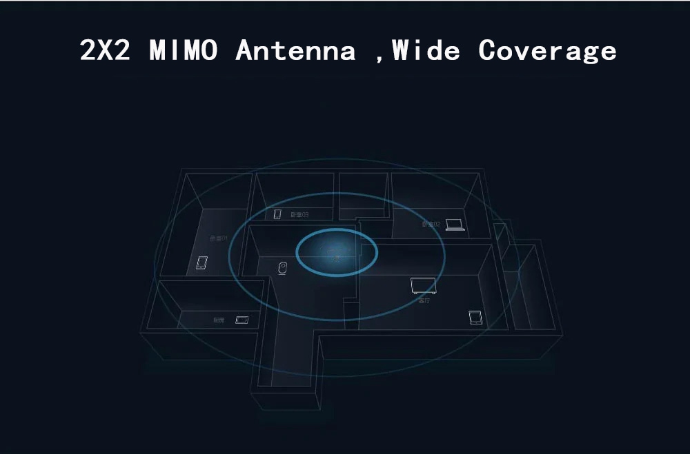 CP6 4G LTE Smart WIFI Router 802.11 b/g/n 300Mbps Support SIM Card FDD-LTE/WCDMA/GSM - Black