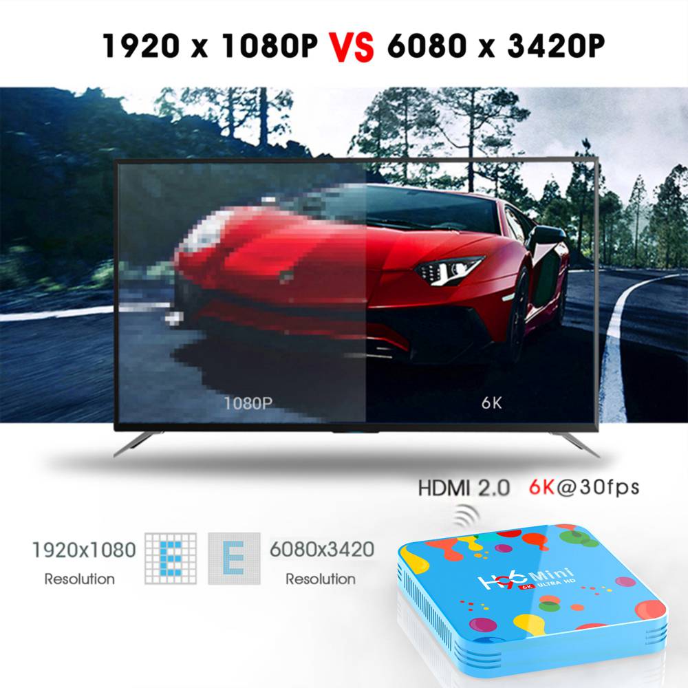 H96 Mini TV Box Android9.0 Allwinner H6 4G/32G 2.4G+5G WiFi Bluetooth 100Mbps LAN USB3.0