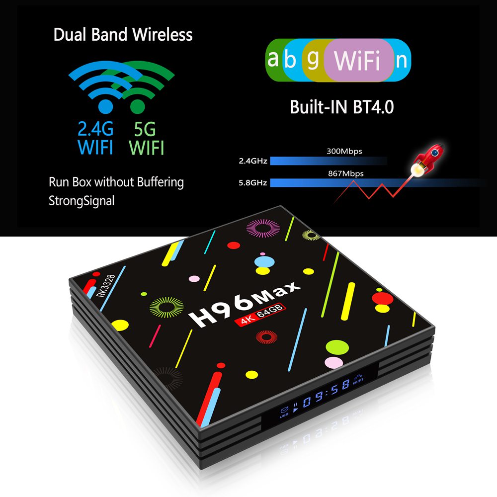 H96 MAX H2 Colorful Edition 4GB/64GB Android 7.1 RK3328 KODI 17.3 4K TV Box 2.4G/5G WiFi LAN Bluetooth USB3.0 HDMI LED Display