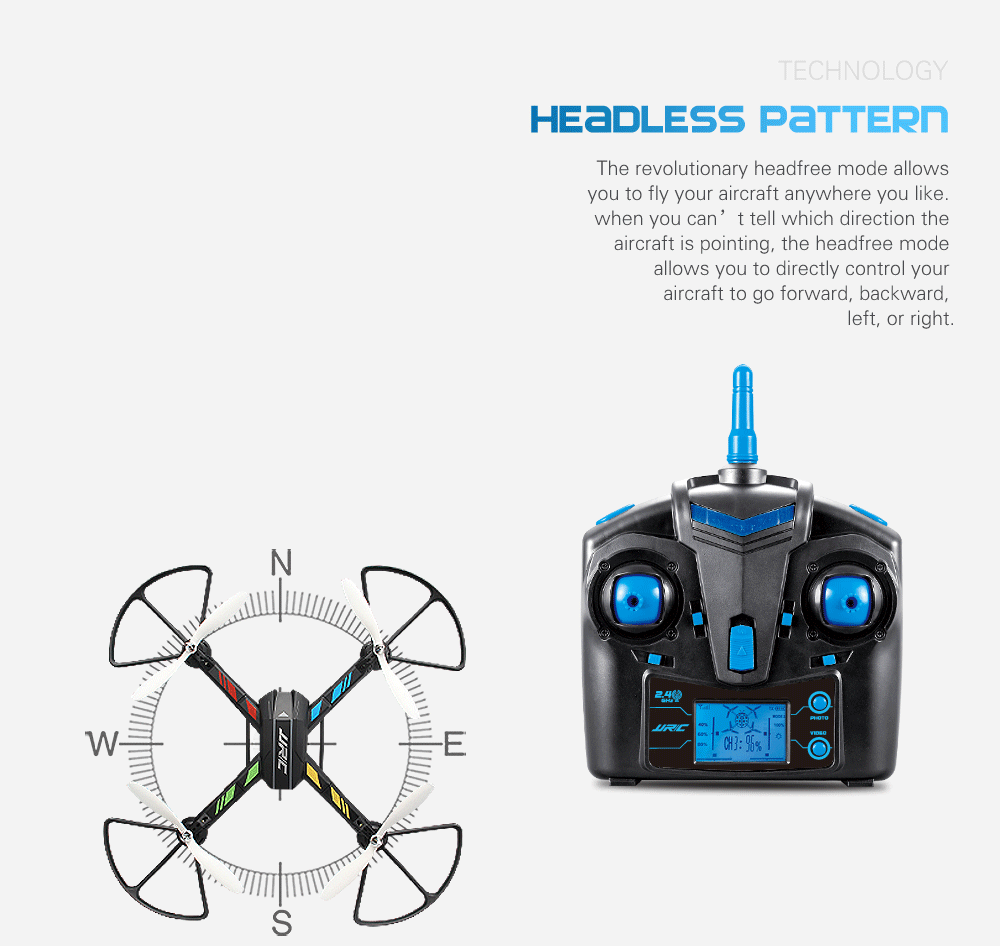 JJRC H28C With 2.0MP Camera 1 Axis Gimbal CF Mode 3D Roll 2.4G 4CH 6Axis Modular RC Quadcopter RTF