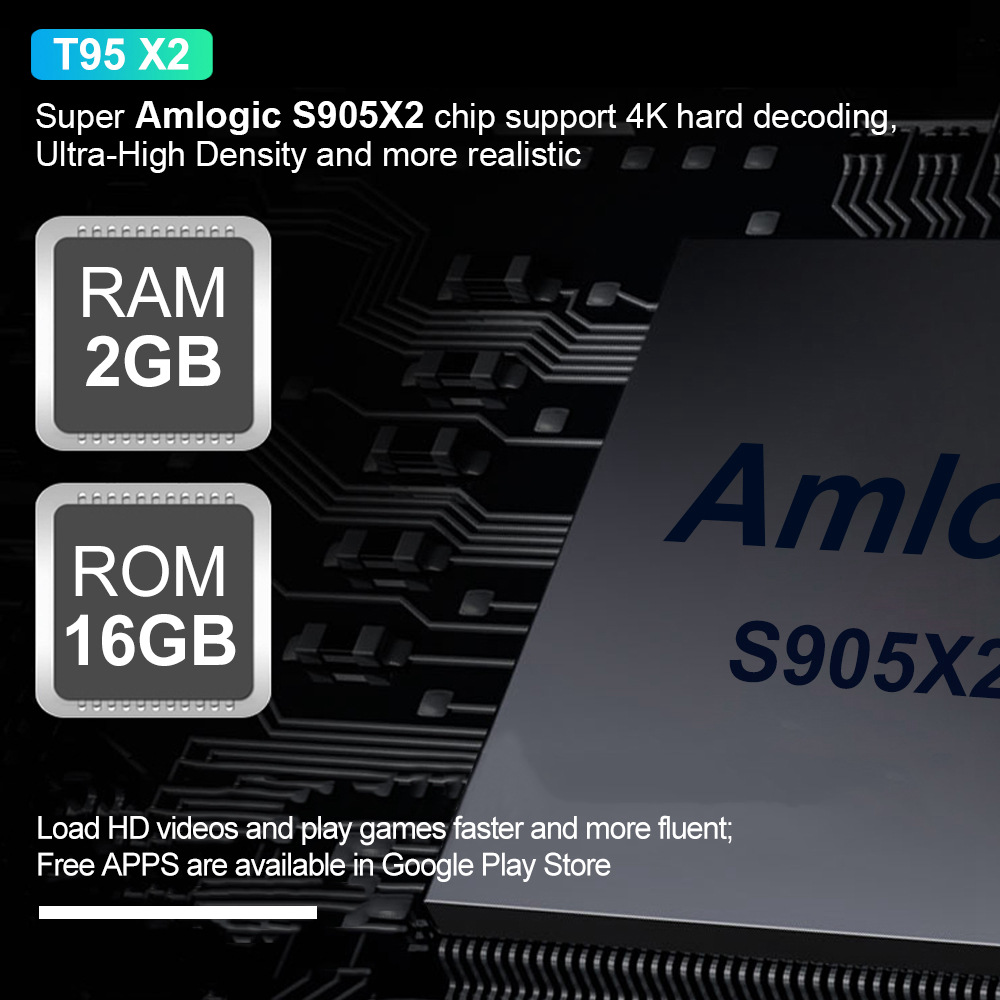 T95X2 Amlogic S905X2 Android 8.1 2GB DDR4 16GB eMMC 4K TV Box LED Display WiFi LAN USB3.0