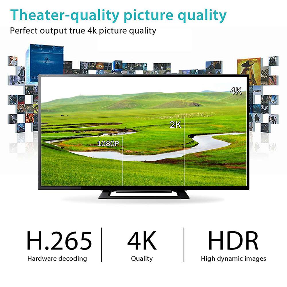 H96 MAX H2 Colorful Edition 4GB/64GB Android 7.1 RK3328 KODI 17.3 4K TV Box 2.4G/5G WiFi LAN Bluetooth USB3.0 HDMI LED Display