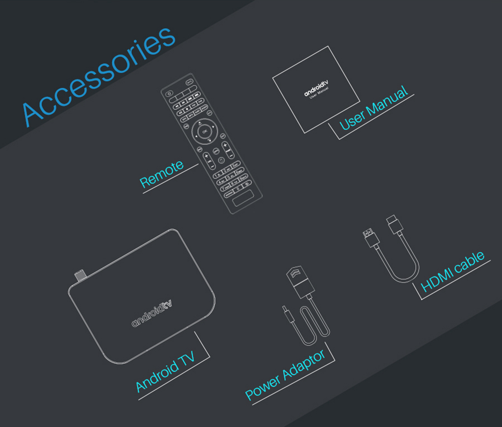 Mecool M8S PLUS DVB S2 Amlogic S905D 4K Android TV Box 1GB/8GB WiFi LAN HDMI