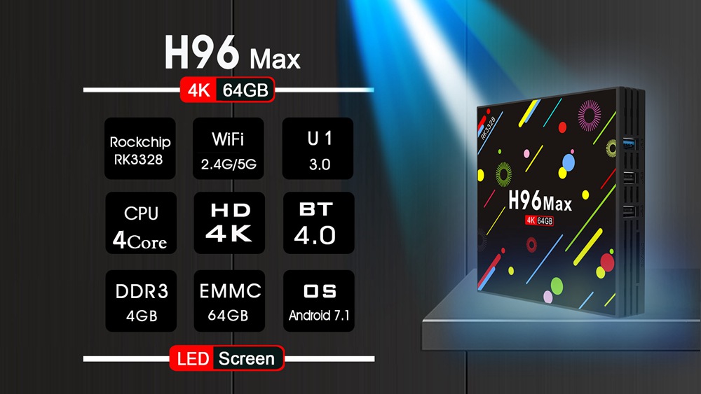 H96 MAX H2 Colorful Edition 4GB/64GB Android 7.1 RK3328 KODI 17.3 4K TV Box 2.4G/5G WiFi LAN Bluetooth USB3.0 HDMI LED Display