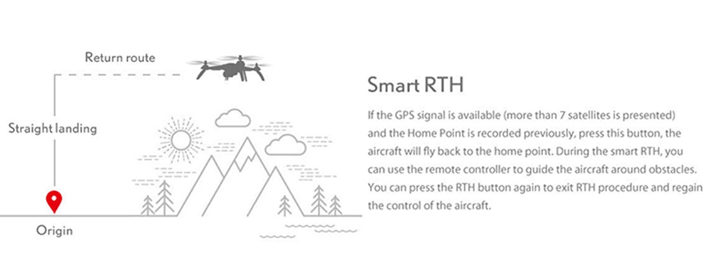 MJX Bugs 5 W B5W 4K Version 5G WIFI FPV GPS RC Drone With Single-axis Gimbal 20mins Flying Time Follow Me Mode RTF - Three Batteries With Bag
