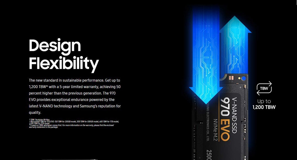 Samsung 970 EVO MZ-V7E1T0BW NVMe M.2 V-NAND 1TB Internal Solid State Drive 3500MB/s Read - Black