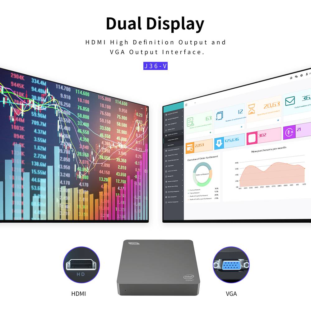 J36-V Intel Celeron J3160 Windows10 SSD SATA Mini PC LPDDR3 4GB 64GB eMMC Bluetooth 2.4G+5G WIFI HDMI+VGA Gigabit LAN