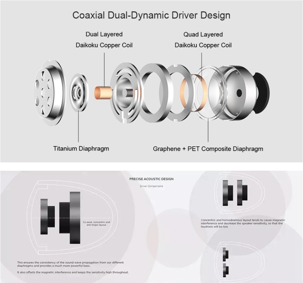 1MORE Bluetooth Wired Stereo Earphone 6 Hours Playtime Dual Dynamic Drivers 10 Minute Charging Time MEMS Mic