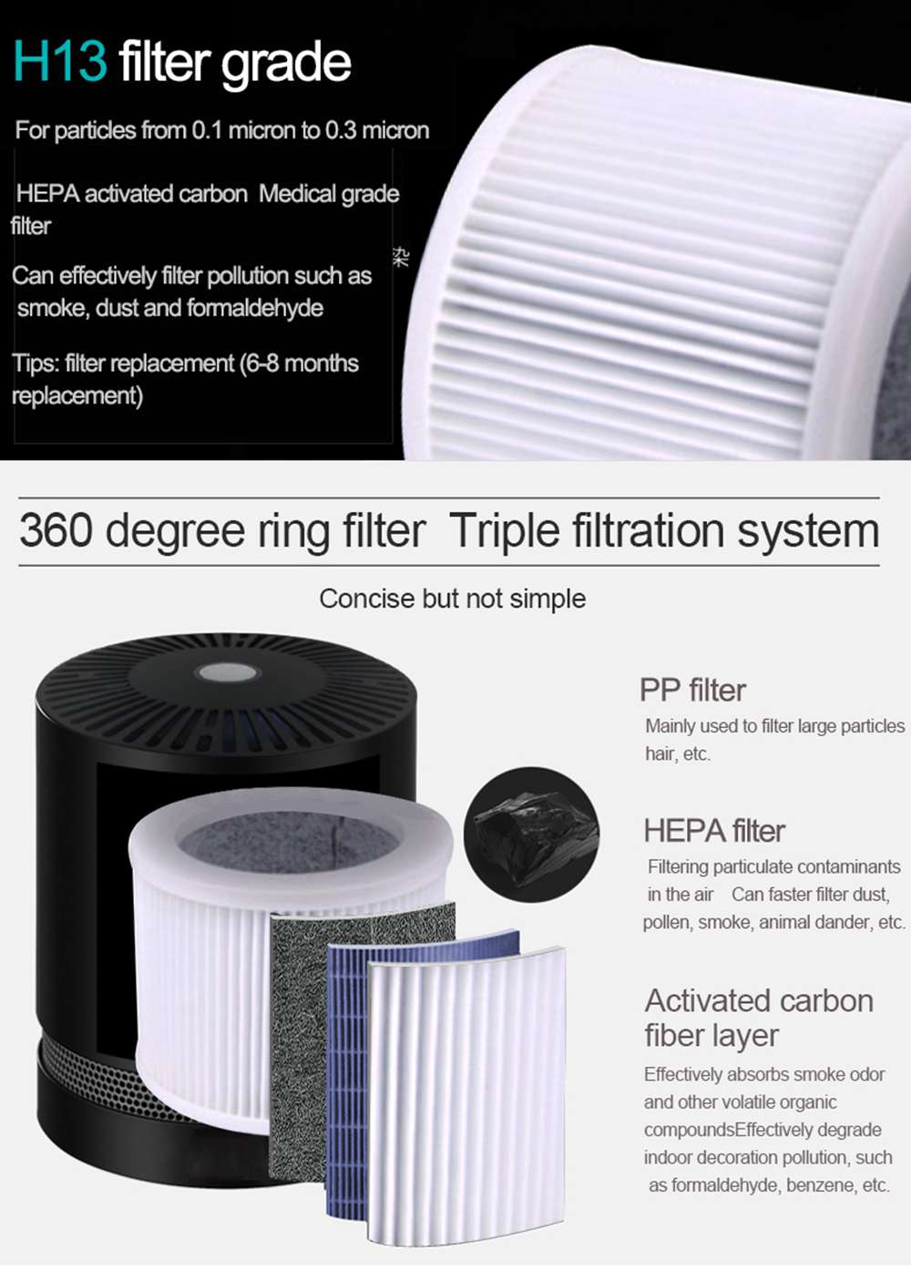 Household Portable Desktop Air Purifier For Removing Smoky Formaldehyde - White