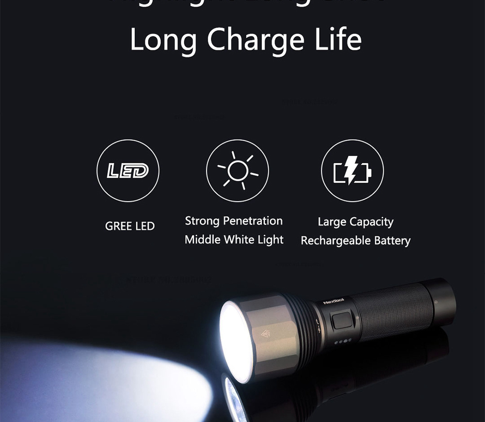 Xiaomi Youpin Outdoor Flashlight 2000LM 5 Models Multi-function Brightness IPX7 Waterproof Camping Flash Light