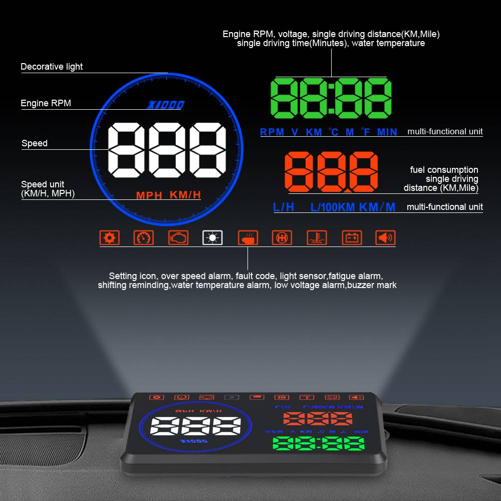 Geyiren M Inch Car Obd Ii Euobd Hud Head Up Display Black