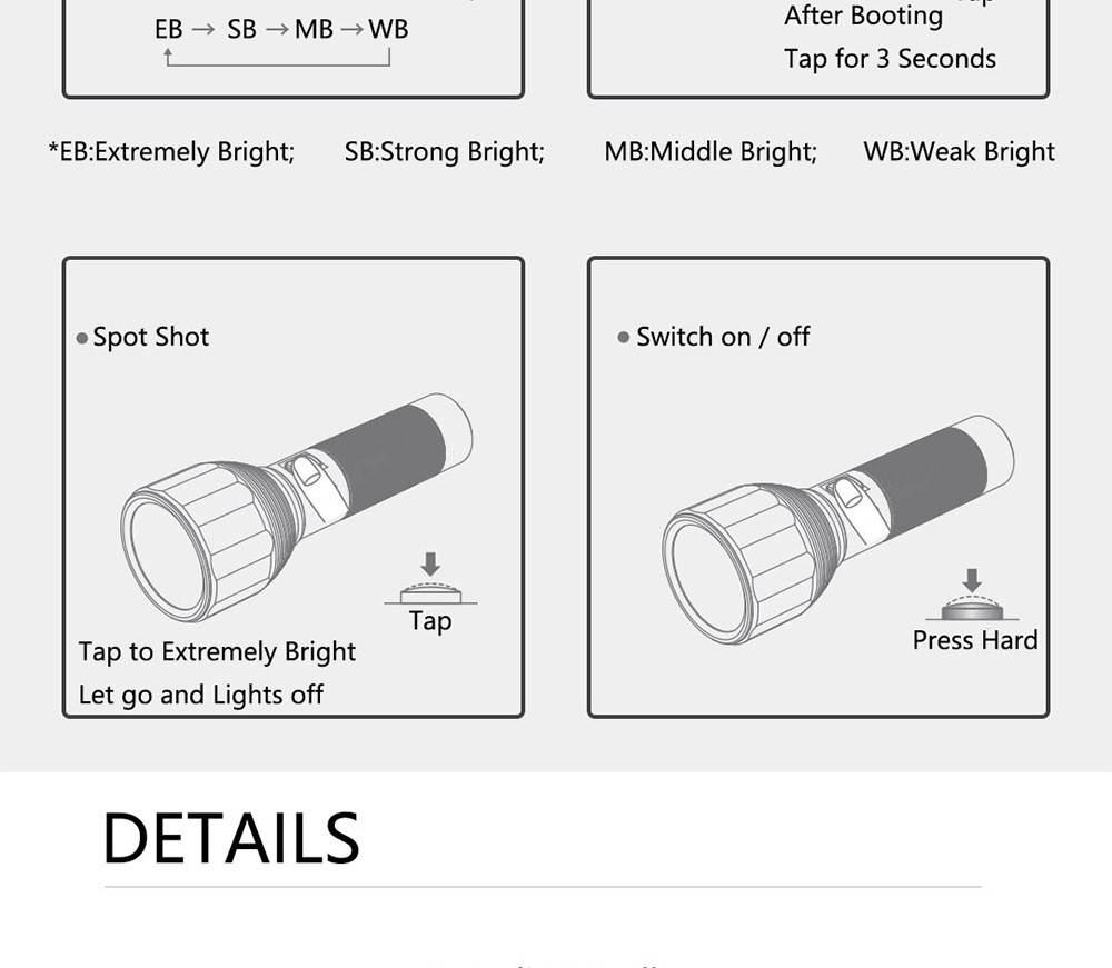 Xiaomi Youpin Outdoor Flashlight 2000LM 5 Models Multi-function Brightness IPX7 Waterproof Camping Flash Light