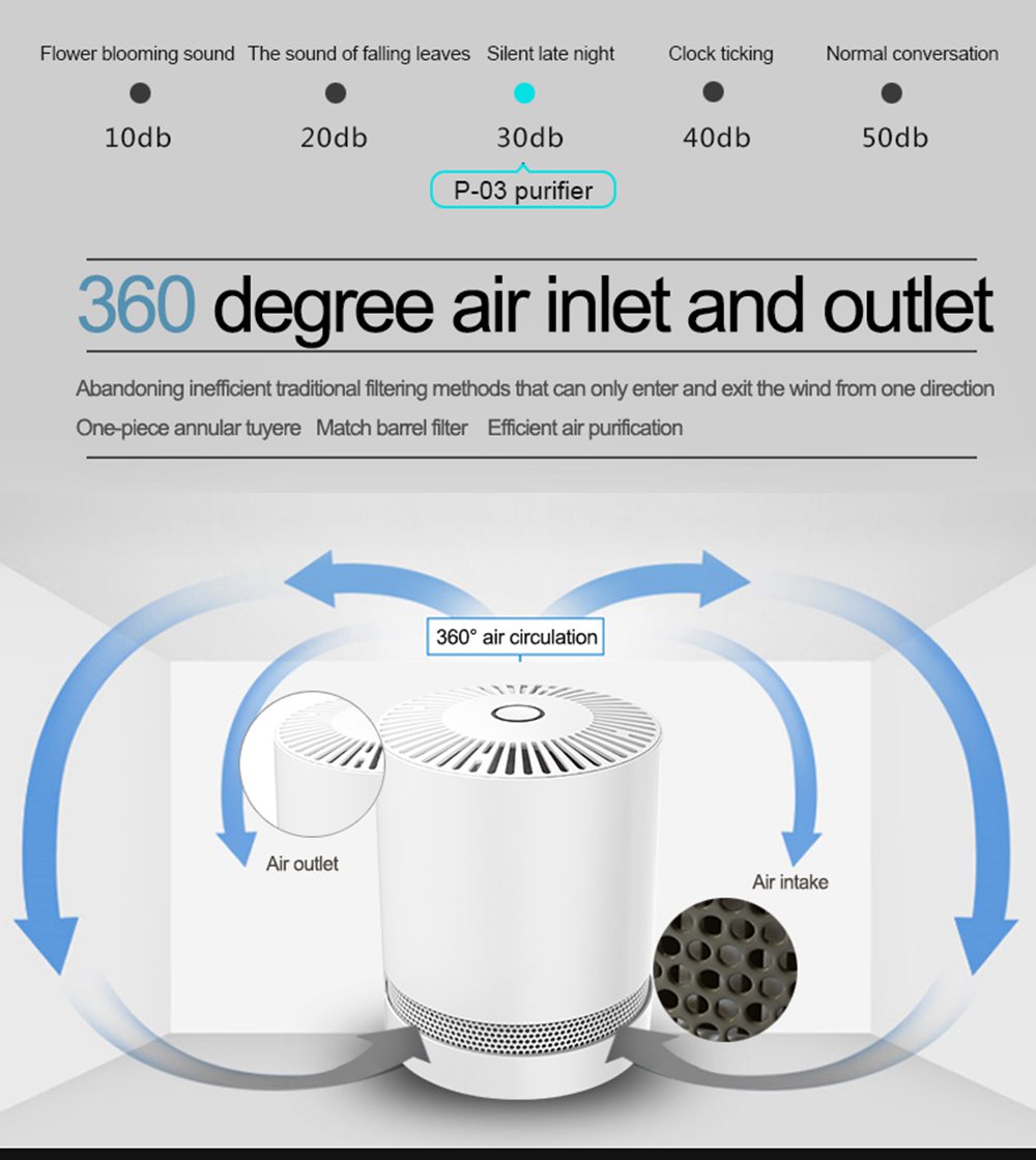 Household Portable Desktop Air Purifier For Removing Smoky Formaldehyde - White