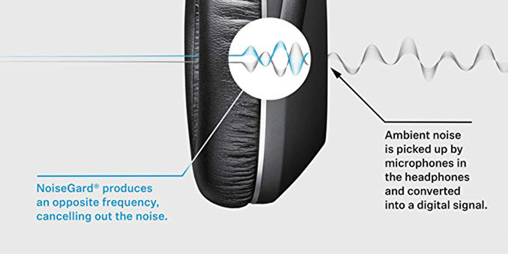 Sennheiser PXC 550 Wireless Headphone Bluetooth/NFC Connection NoiseGard Adaptive Touch Sensitive Control 30 Hours Playtime