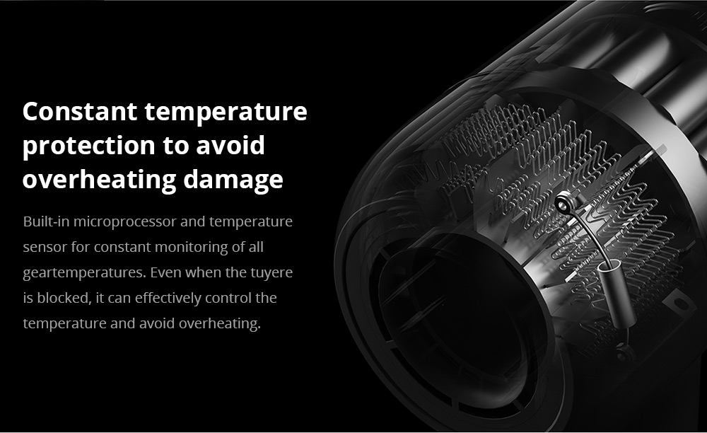 Dreame 1400W Hair Dryer 3 modes Negative Ion Intelligent Temperature Control - White