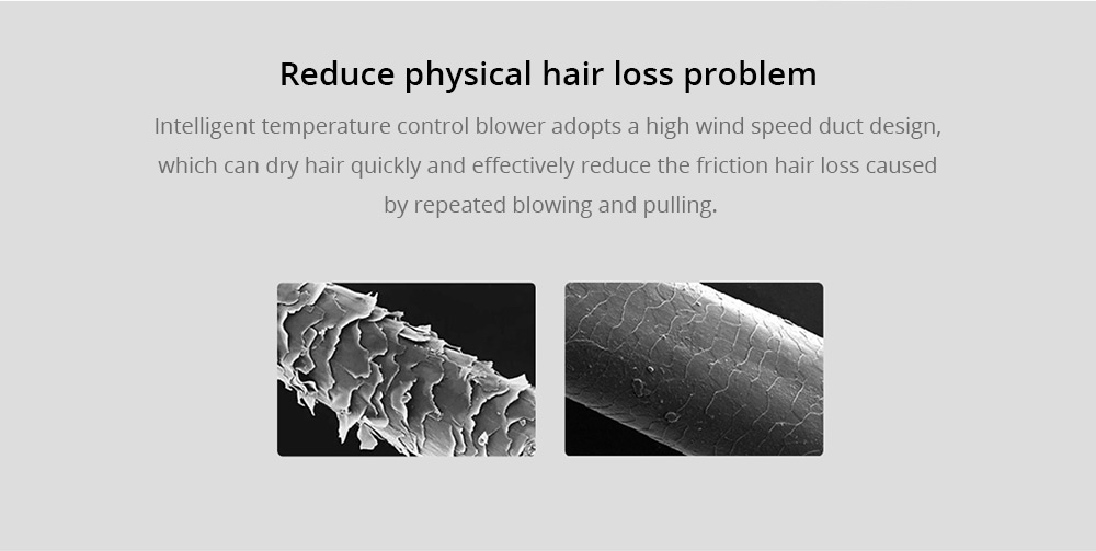 Dreame 1400W Hair Dryer 3 modes Negative Ion Intelligent Temperature Control - White