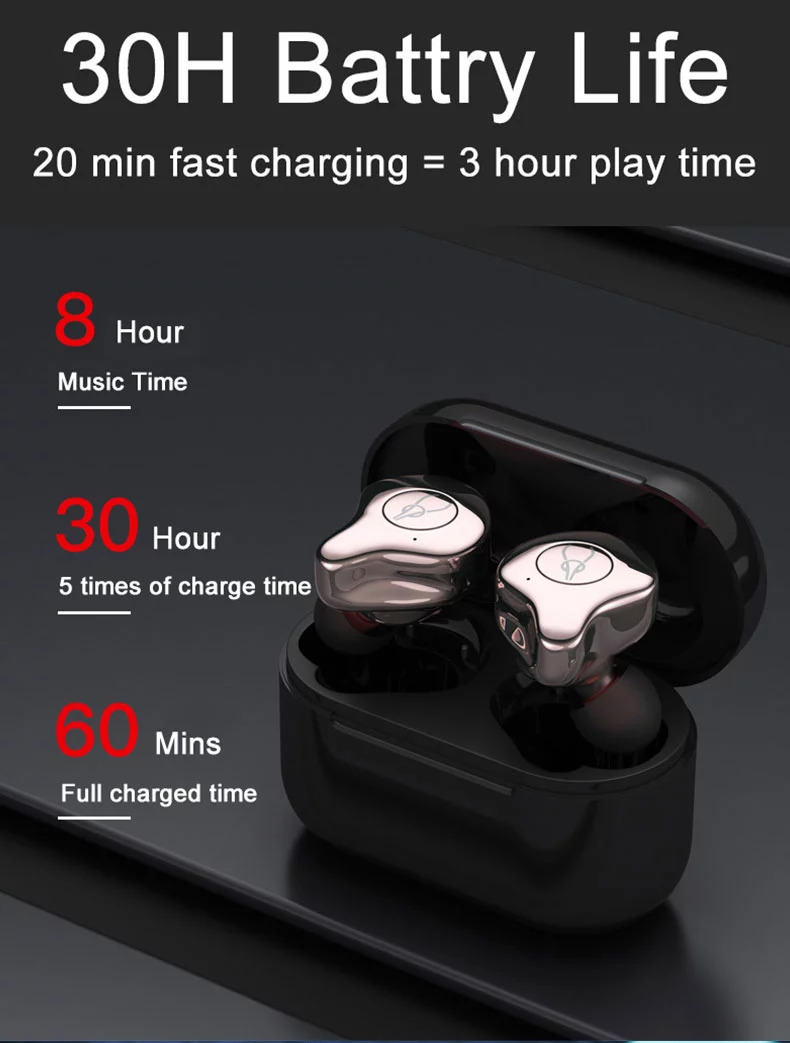 Sabbat E12 Ultra Qualcomm aptX AAC Bluetooth 5.0 TWS Earphones CVC 8.0 Independent Usage Siri Google Assistant 750mAh Charging Box - Silver