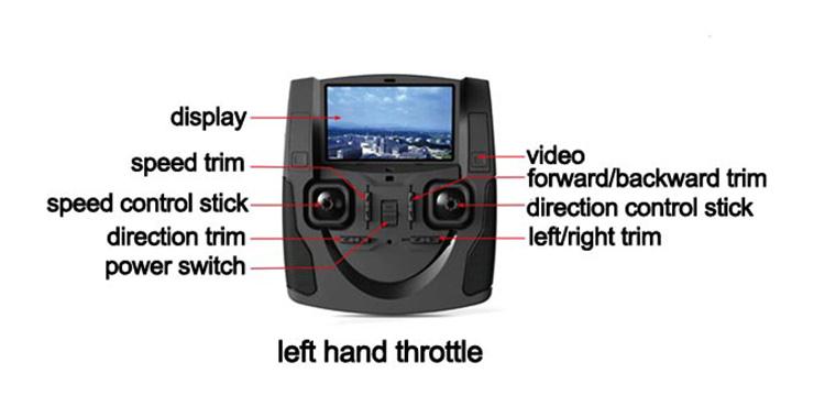 Hubsan H107D 4CH 5.8G 6 Axis Gryo FPV 0.3MP Camera RC Quadcopter - RTF