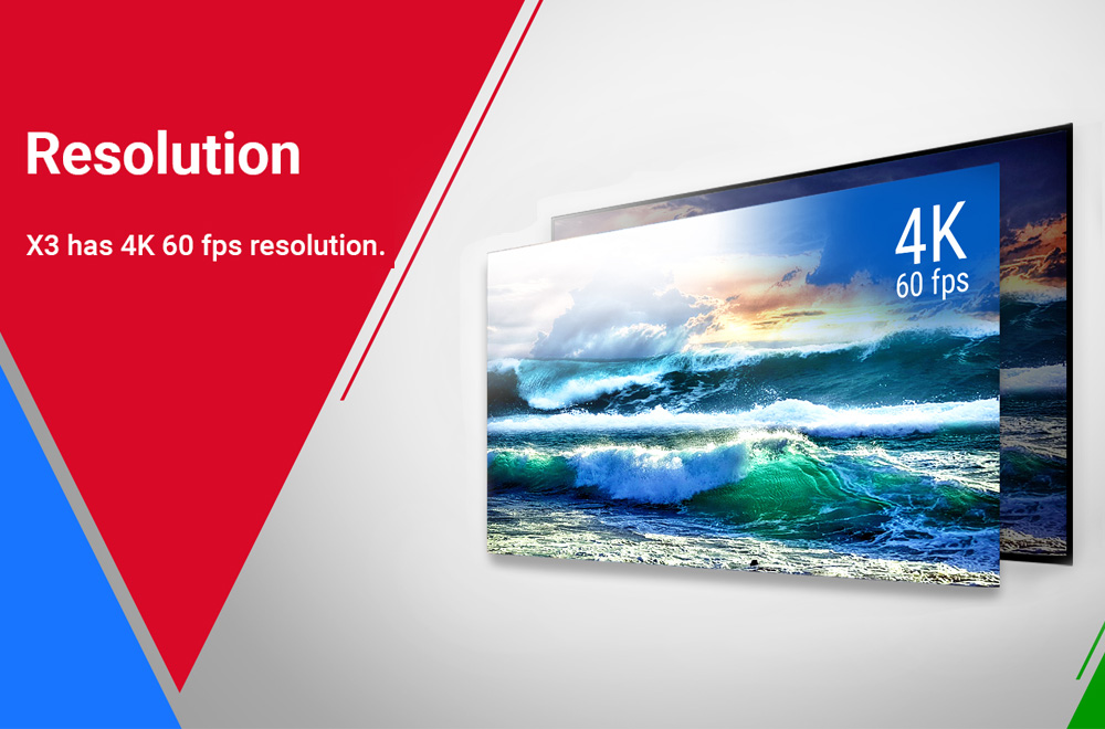 X3 PRO Amlogic S905X3 Android 9.0 4K HDR TV BOX 4GB/32GB 2.4G+5G WIFI 1000Mbps LAN USB3.0 Samba Server