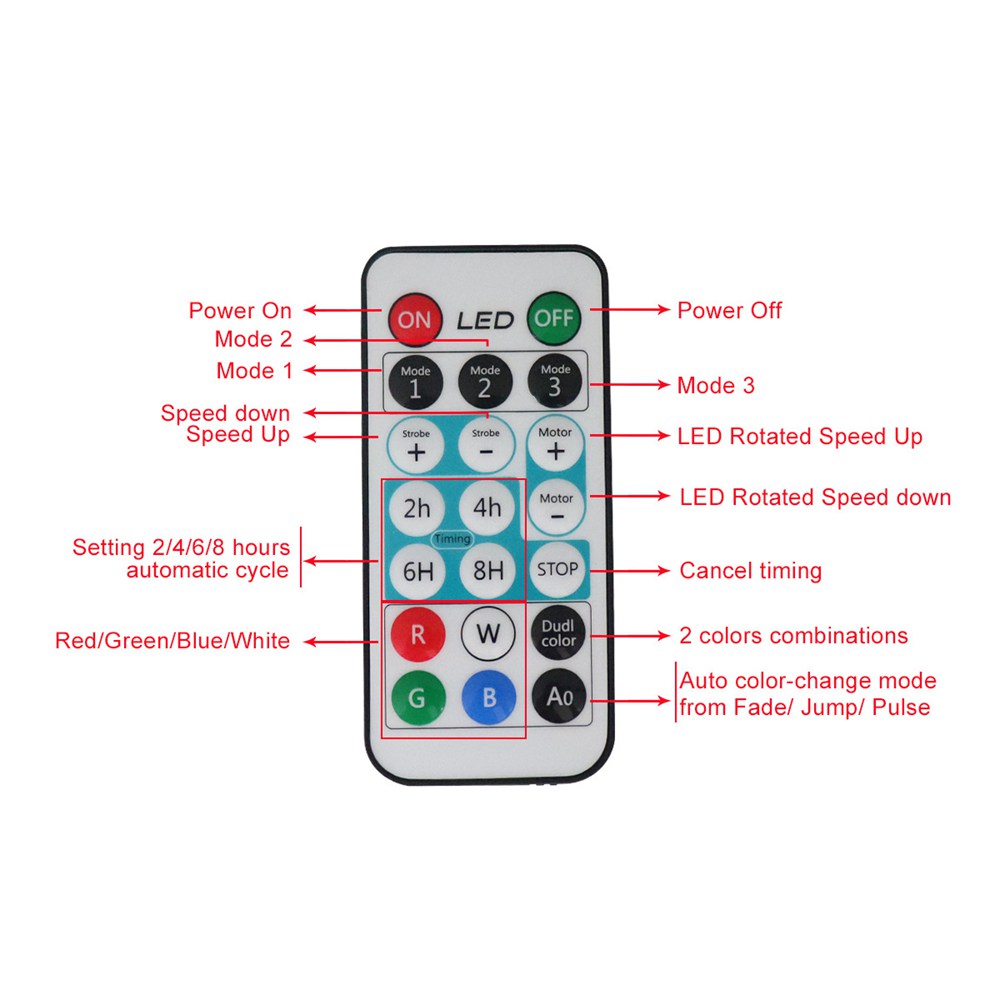 LED Remote Control Projection Lamp Various Halloween Themed Pattern Lights Ghost Lights For Bar Family Gatherings - US Plug