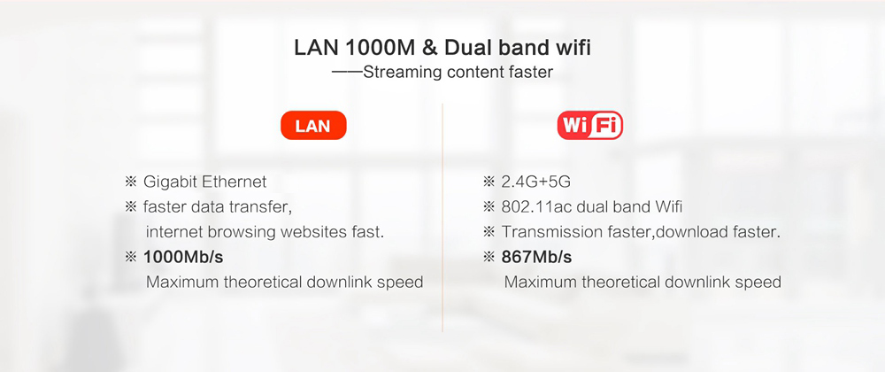 MAGICSEE N5 MAX Amlogic S905X2 4K Android 9.0 TV BOX 4G/32G 2.4G+5G WIFI Gigabit LAN USB 3.0 Bluetooth
