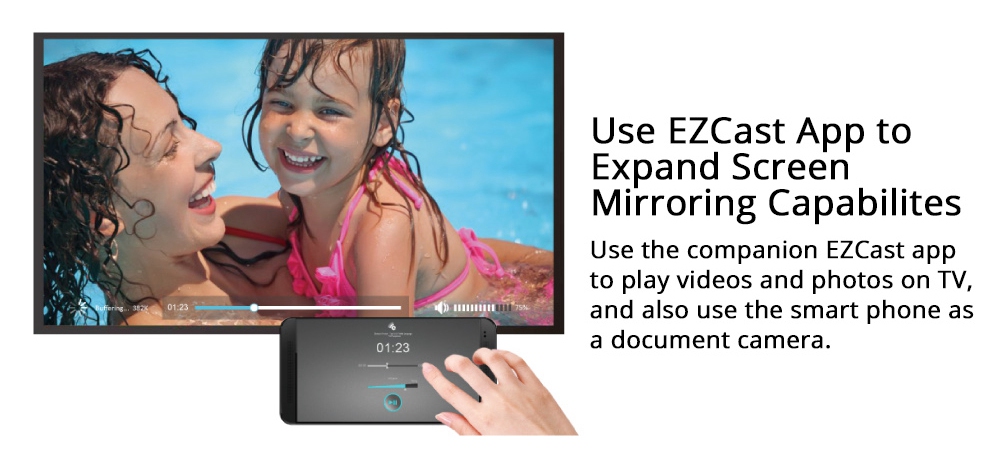 Ezcast2 wifi display 4K/30P Miracast(Android,Windows)DLNA and Airplay(IOS) 2.4G+5G WIFI