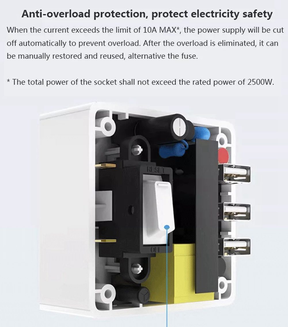 Xiaomi Mijia Magic Cube Converter 3 USB Ports Fast Charge Plug Socket Adapter Cordless Version - White
