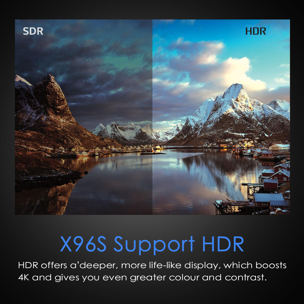 X96S Android 8.1 4GB DDR4 32GB eMMC Amlogic S905Y2 4K TV Dongle Dual Band WiFi Blutooth HDMI USB3.0