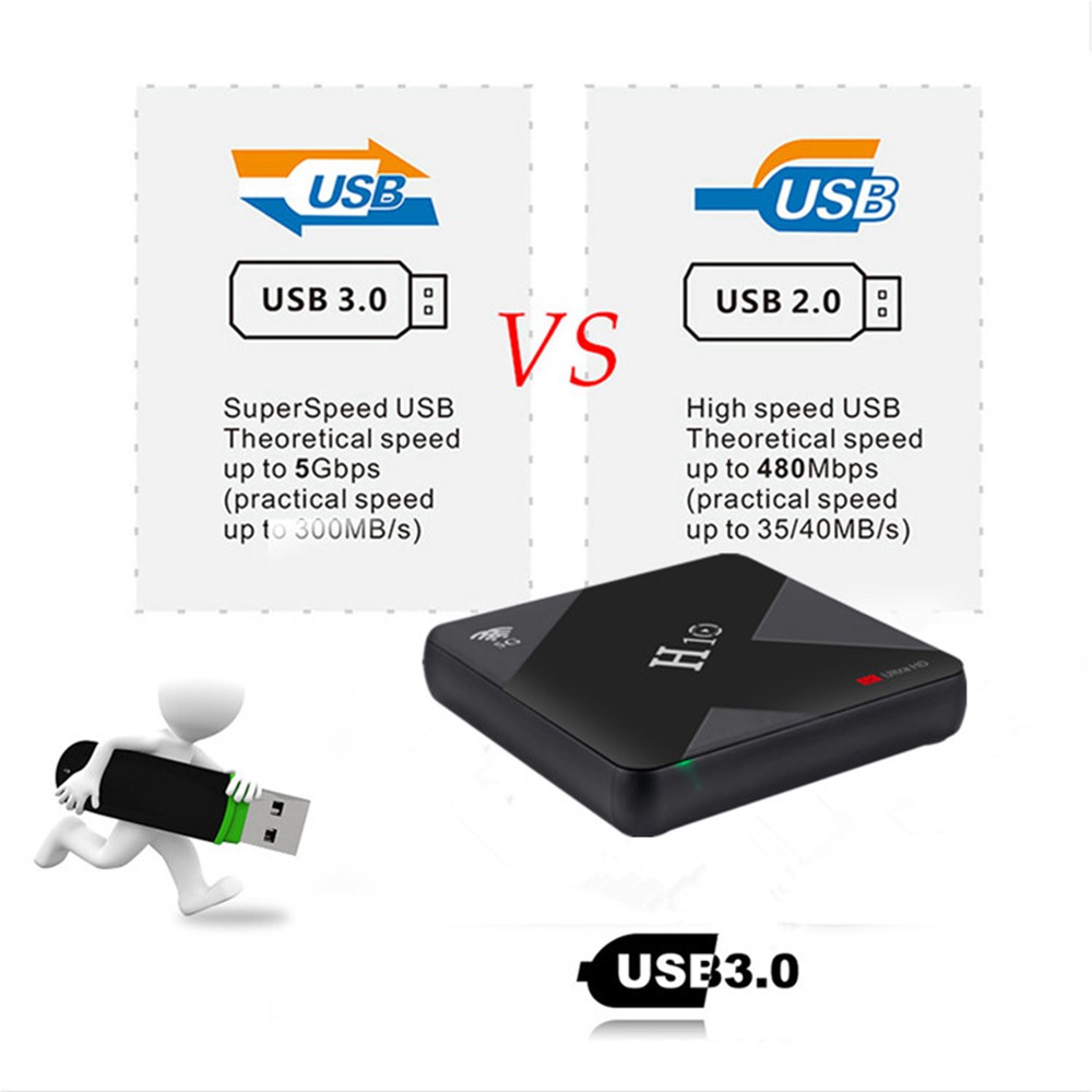 H10 TV Box Android9.0 Allwinner H6 4G/32G 2.4G+5G WiFi 100Mbps LAN USB3.0