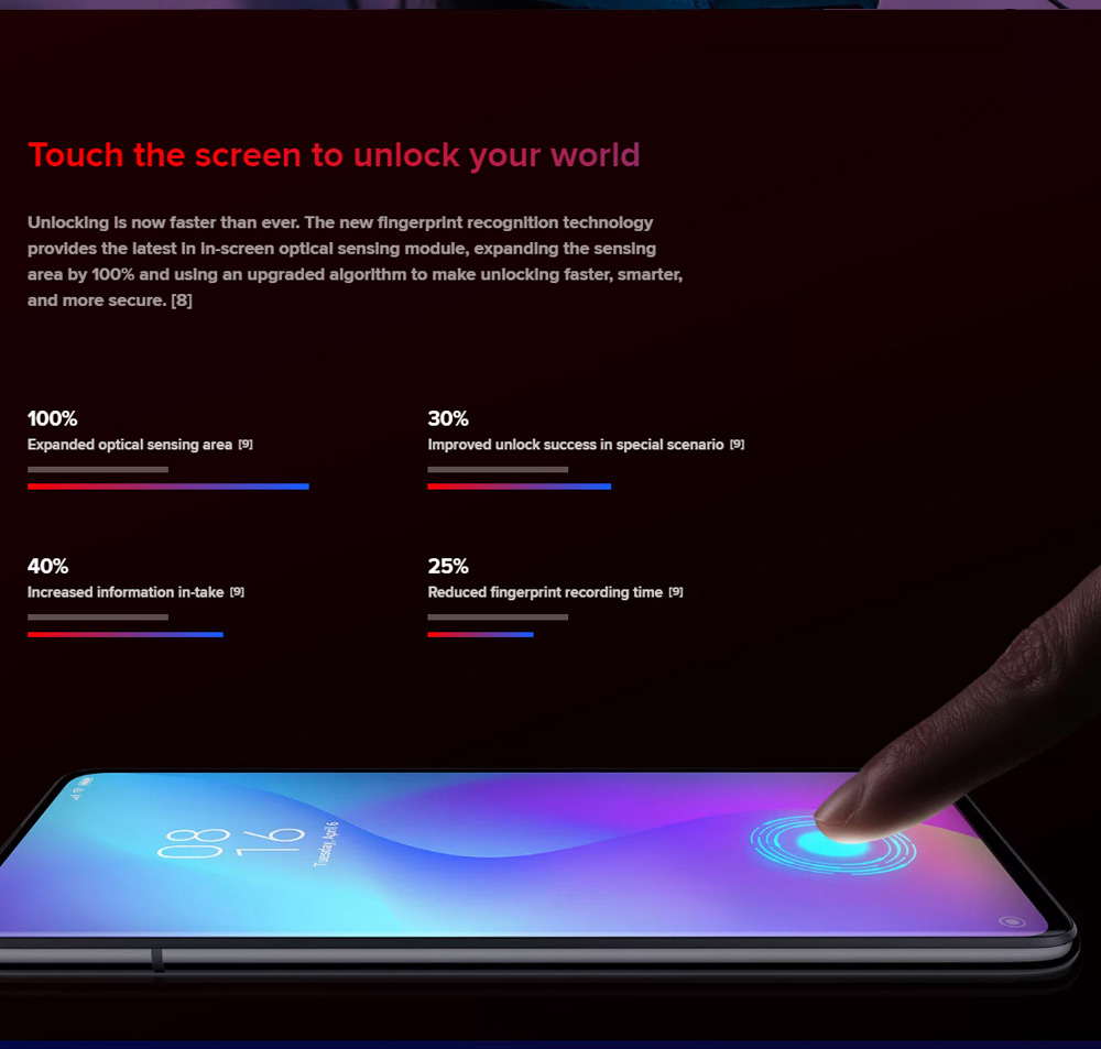 Xiaomi Mi 9T 6.39 Inch 4G LTE Smartphone Snapdragon 730 6GB 128GB 48.0MP+8.0MP+13.0MP Triple Rear Cameras MIUI 10 In-display Fingerprint Fast Charge Global Version - Black