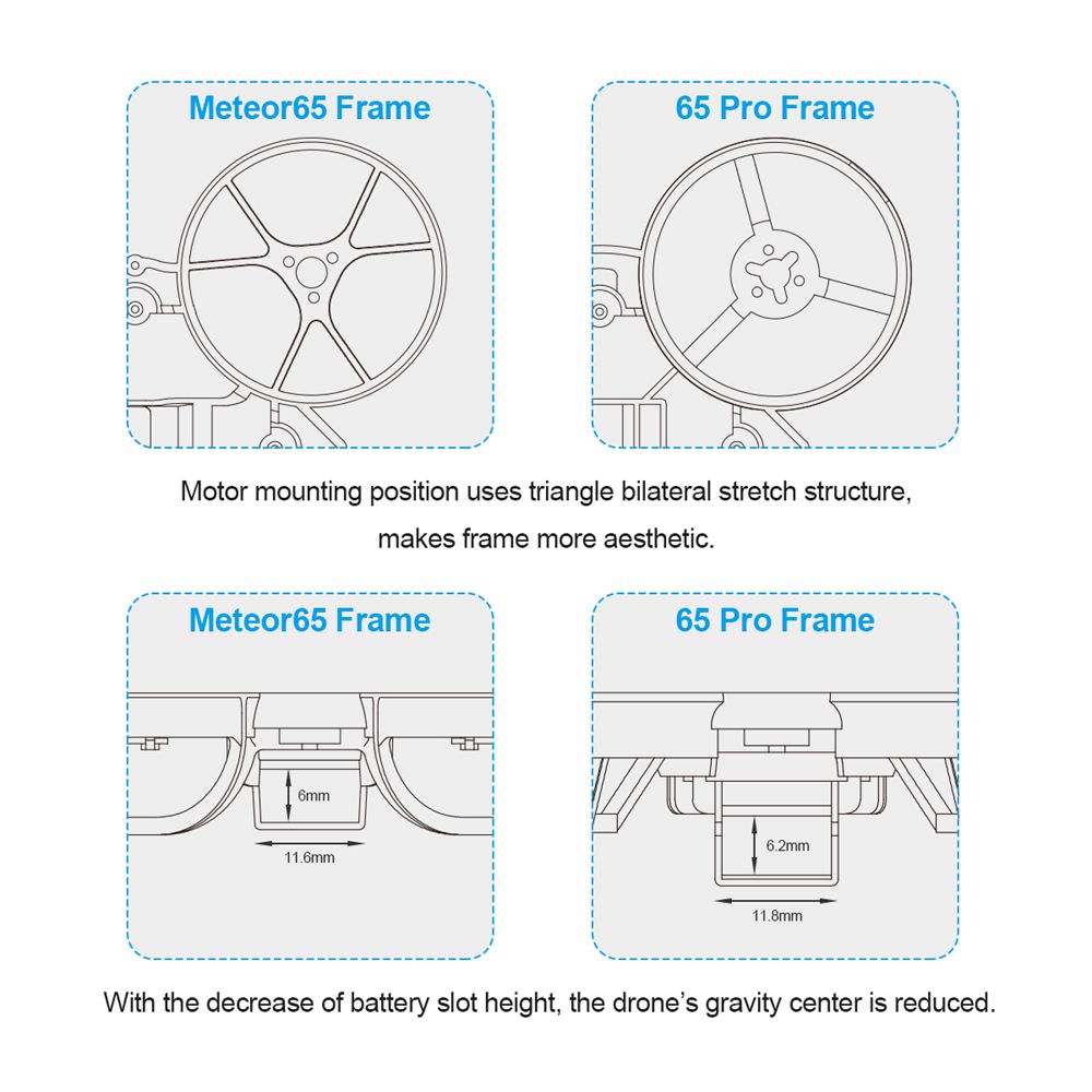 BetaFPV Meteor65 65mm Brushless Whoop FPV Racing Drone With F4 1S FC M01 AIO Camera 5.8G VTX BNF - Frsky LBT Receiver