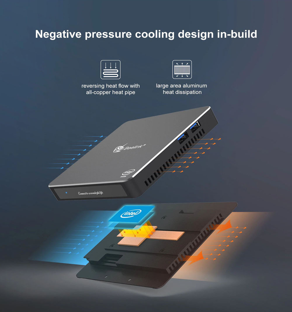 Beelink Gemini T42 Intel Apollo Lake j4205 Windows 10 4K Mini PC 8G DDR3 128G SSD 2.4G+5G WiFi Bluetooth HDMI*2 Dual Screen Display